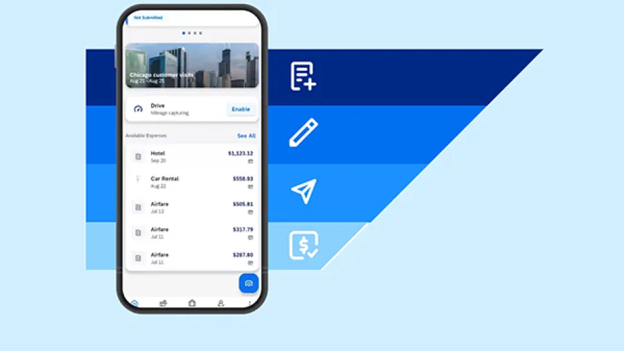 Concur Blog - 
