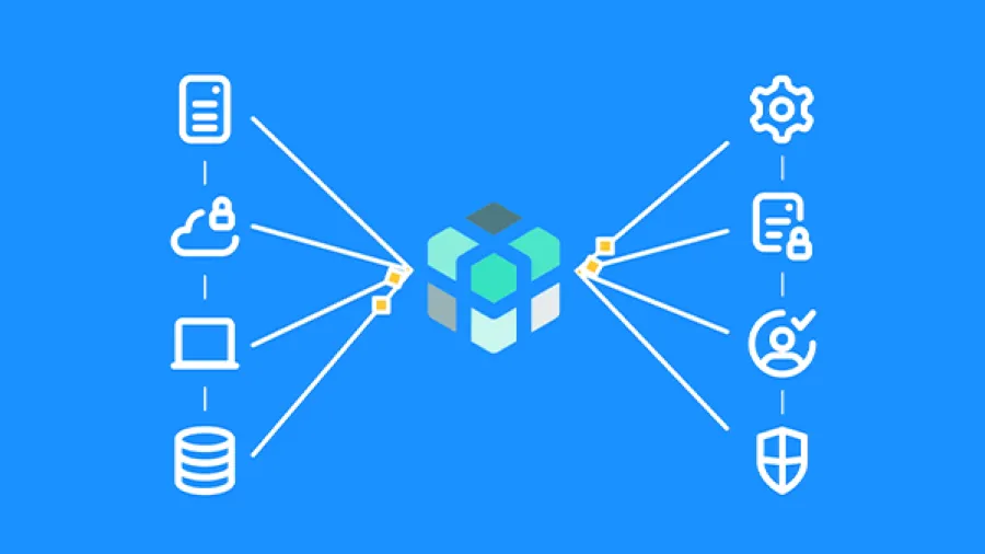 Concur Blog - 