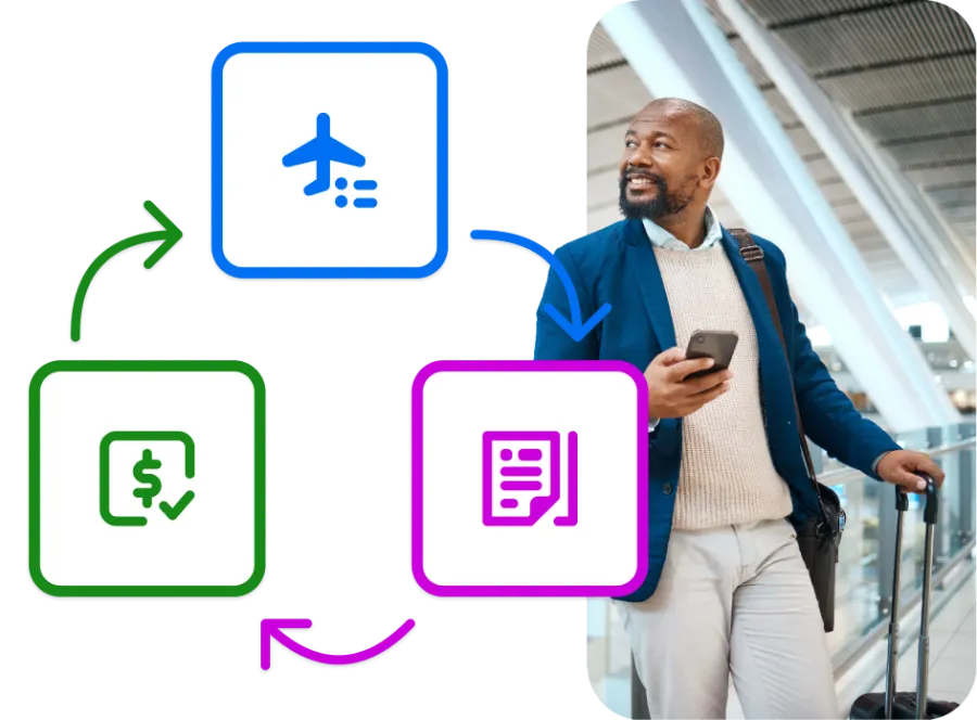 Travel, Expense, and data seamlessly coming together